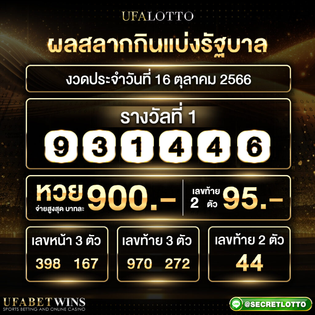 ผลสลากกินแบ่งรัฐบาล งวดประจำวันที่ 16 ตุลาคม 2566