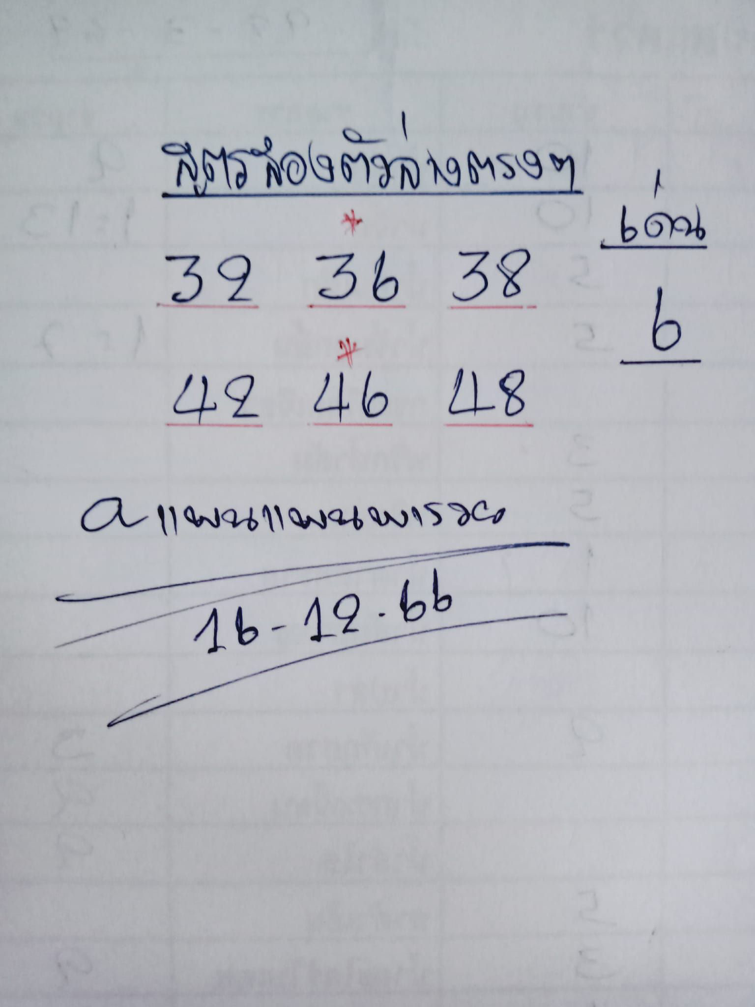 แพนแพนพารวย ปล่อยแนวทาง หวยงวดนี้ 16/12/66