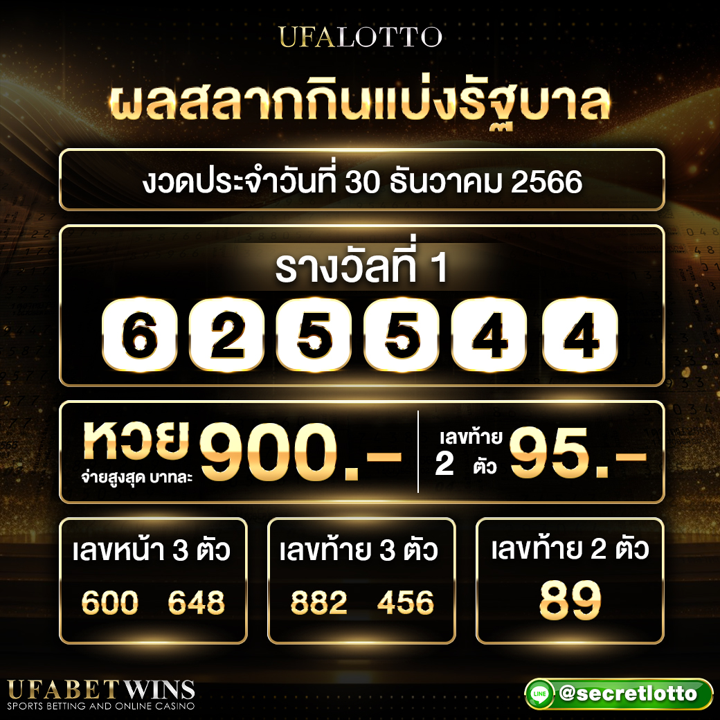 ผลสลากกินแบ่งรัฐบาล งวดประจำวันที่ 30 ธันวาคม 2566