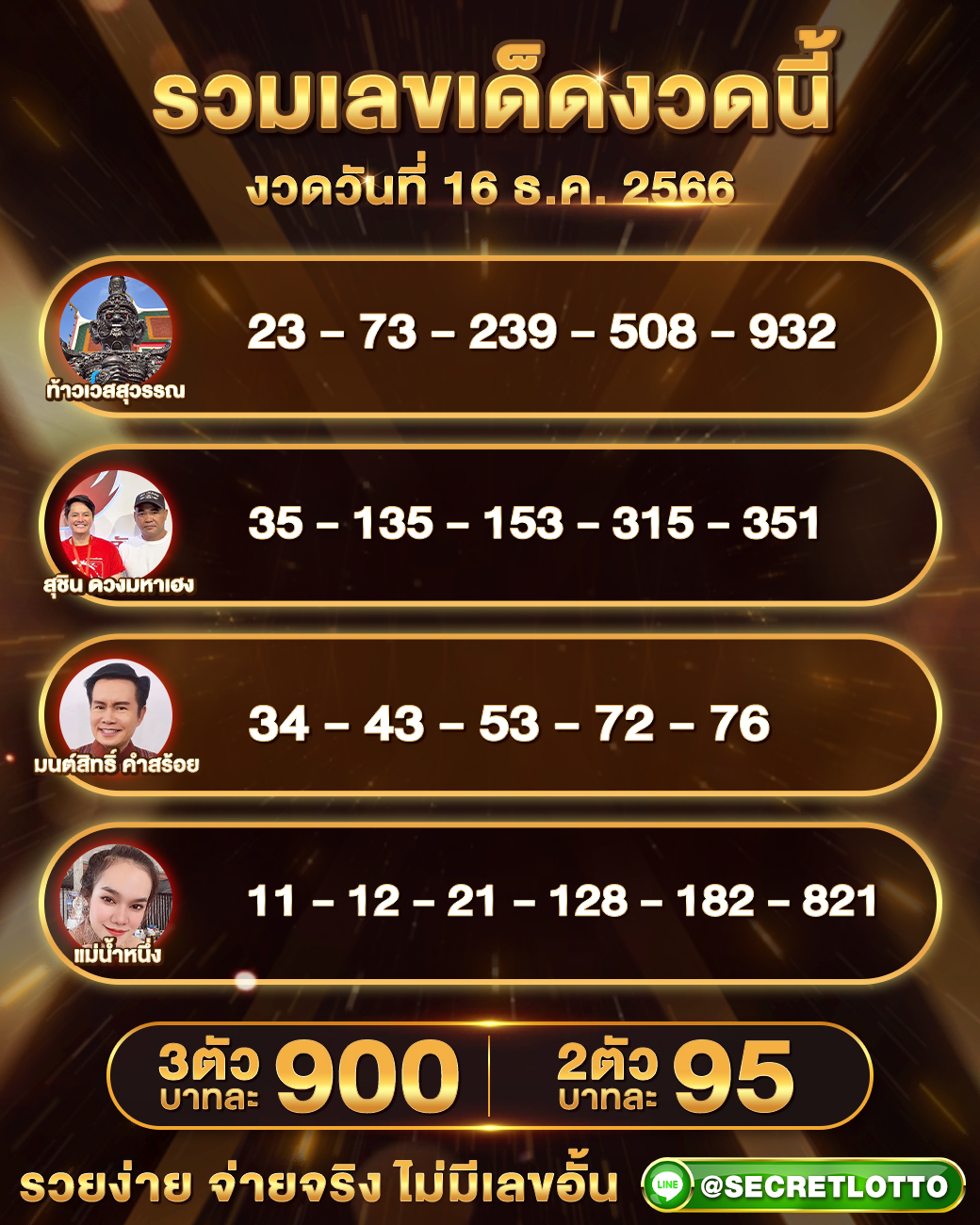 รวมเลขเด็ดงวดนี้ วันที่ 16 ธันวาคม 2566