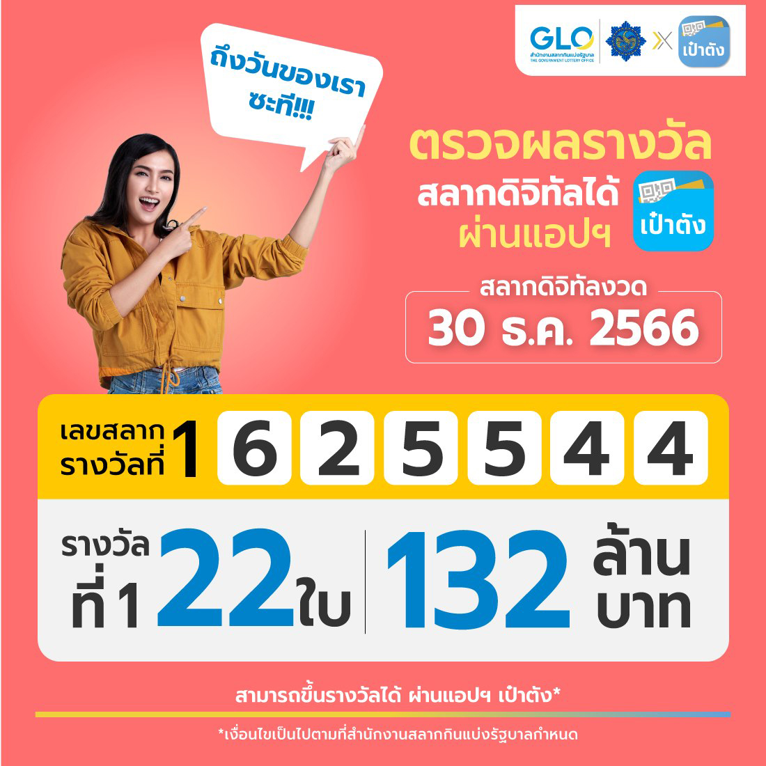 มหาเศรษฐีใหม่ส่งท้ายปี ถูกสลากดิจิทัลคนเดียว 22ใบ